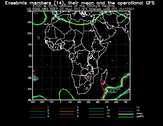 500hpa hgts spaghetti