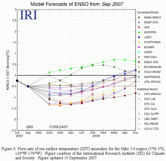 figure6.gif