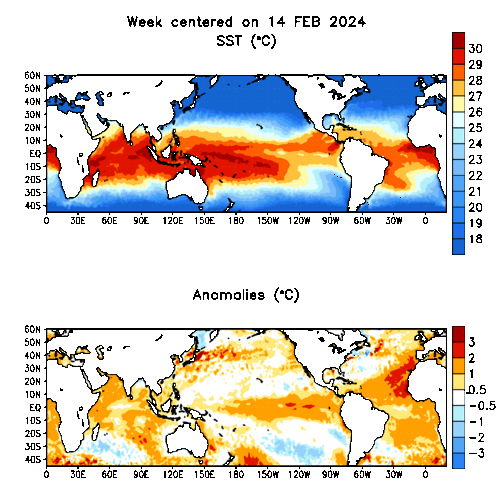 Climate Prediction Center - Monitoring and Data - Global Tropical Sea  Surface Temperature Animation