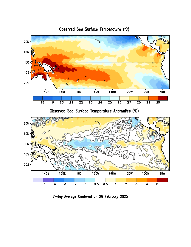 Weekly Sea Surface Temperature and Anomalies