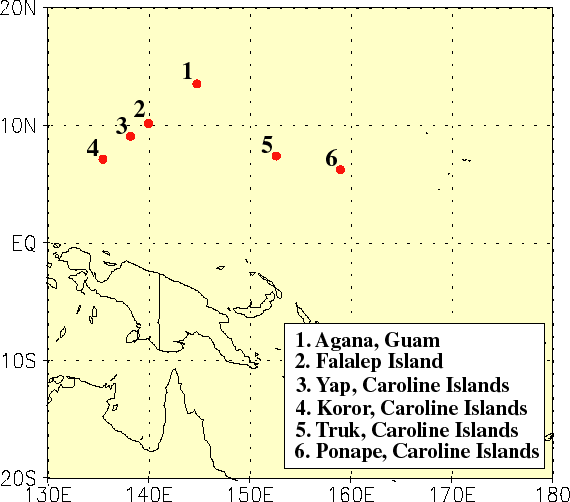 Micronesia Graphic