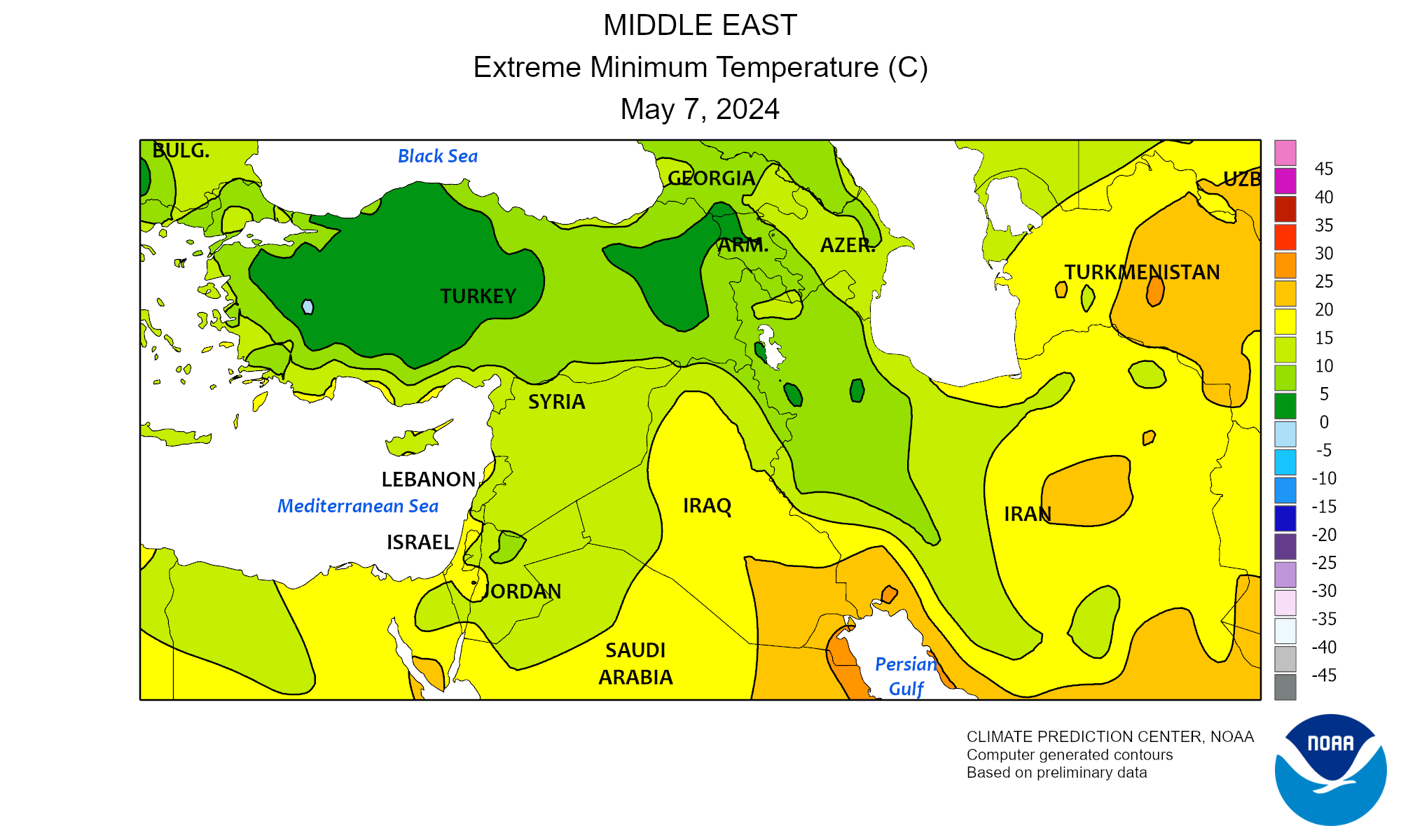 Average temperature in the Middle Eastern countries