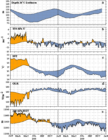 fig14.gif (15789 bytes)