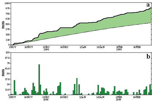 fig25.gif (4655 bytes)