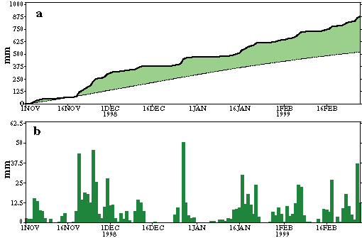 fig26.gif (5196 bytes)