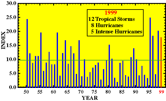 fig28.gif (9747 bytes)