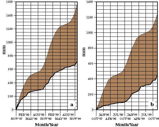 fig44.gif (10569 bytes)