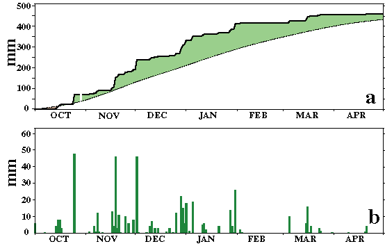 fig46.gif (5391 bytes)