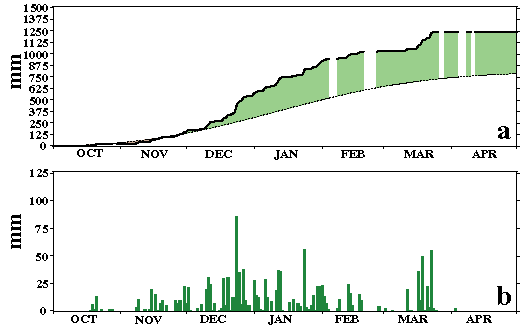 fig47.gif (5383 bytes)