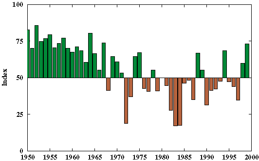 fig50.gif (5860 bytes)