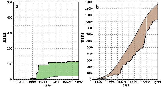 fig56.gif (7440 bytes)