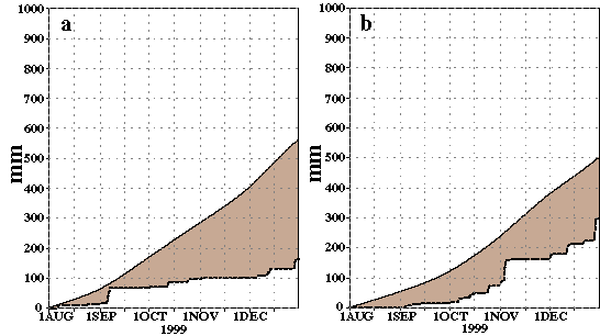 fig57.gif (6688 bytes)