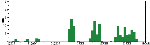 fig58.gif (2089 bytes)