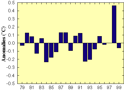 fig6.gif (4115 bytes)