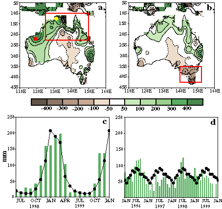 fig62.gif (14384 bytes)