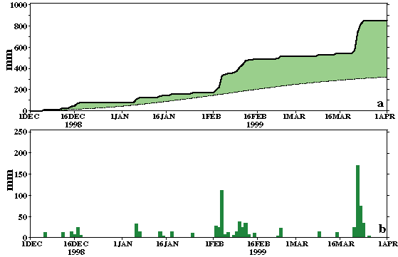 fig64.gif (4536 bytes)