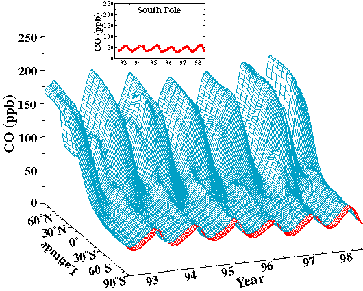 fig73.gif (17046 bytes)