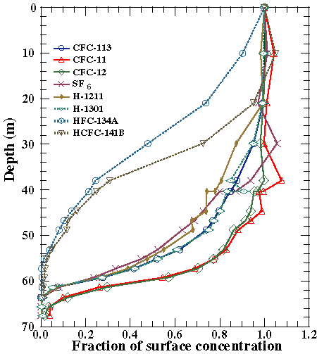 fig76.gif (11779 bytes)