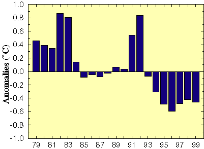 fig9.gif (4251 bytes)