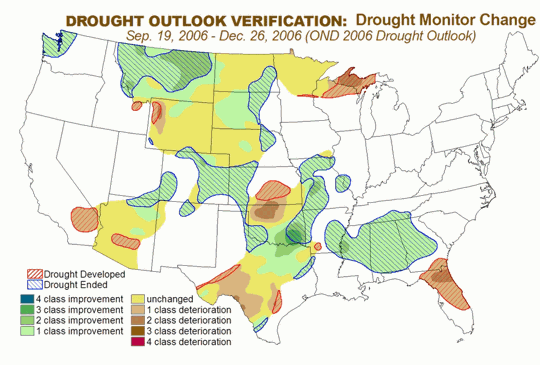 Drought Monitor Change graphic