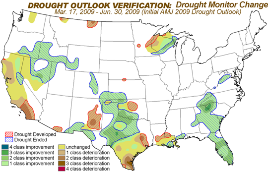 Drought Monitor Change graphic