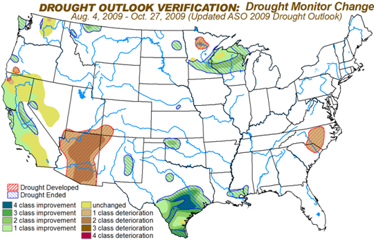 Drought Monitor Change graphic