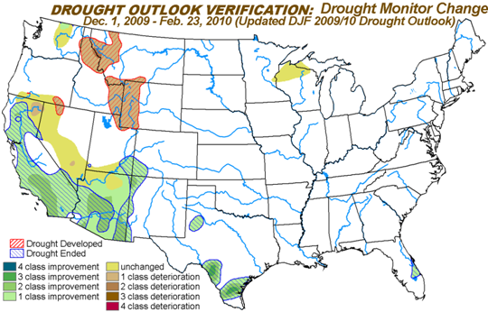 Drought Monitor Change graphic