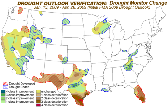 Drought Monitor Change graphic