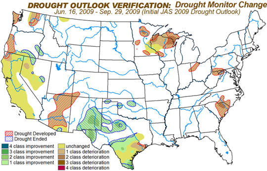 Drought Monitor Change graphic