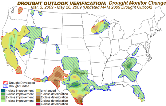 Drought Monitor Change graphic