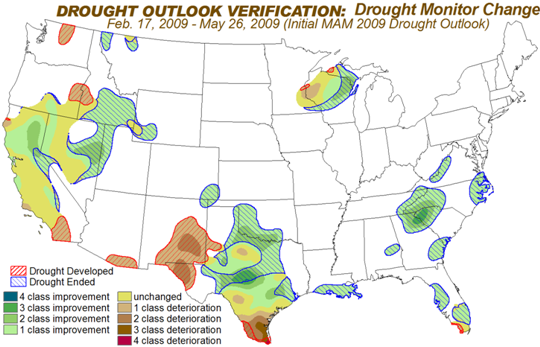 Drought Monitor Change graphic