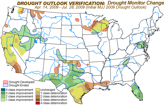 Drought Monitor Change graphic