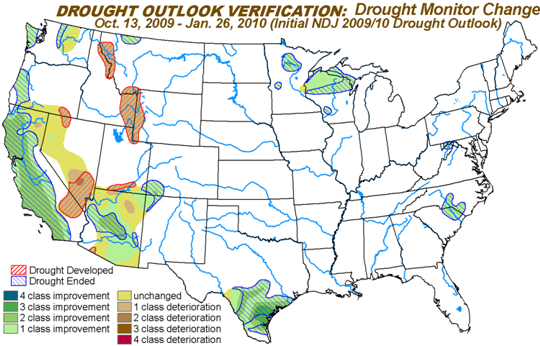 Drought Monitor Change graphic