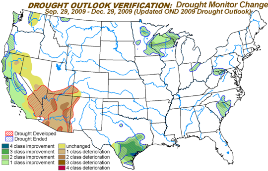 Drought Monitor Change graphic