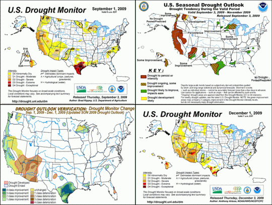 Seasonal Drought Outlook Verification graphics composite image