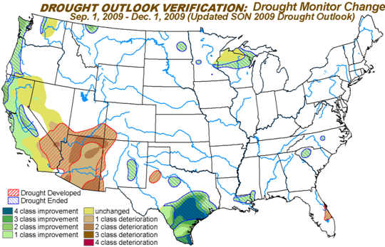 Drought Monitor Change graphic