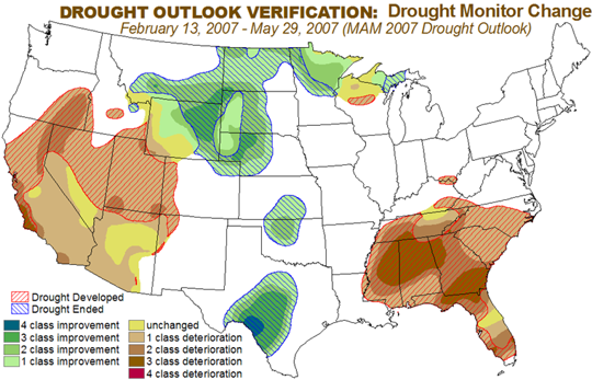 Drought Monitor Change graphic