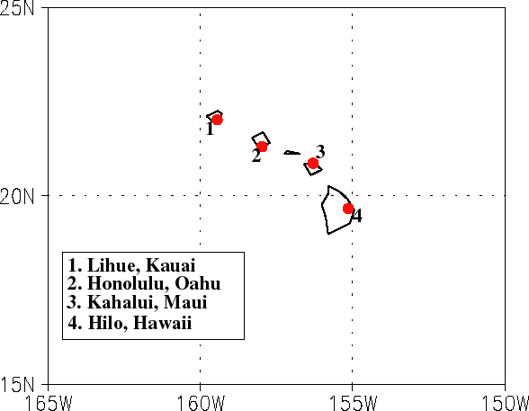 Map of Hawaiian Islands