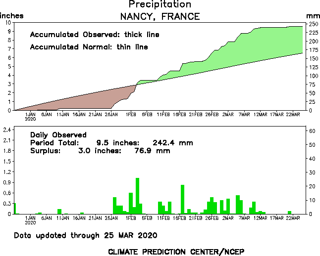 https://www.cpc.ncep.noaa.gov/products/global_monitoring/precipitation/sn07180_90.gif
