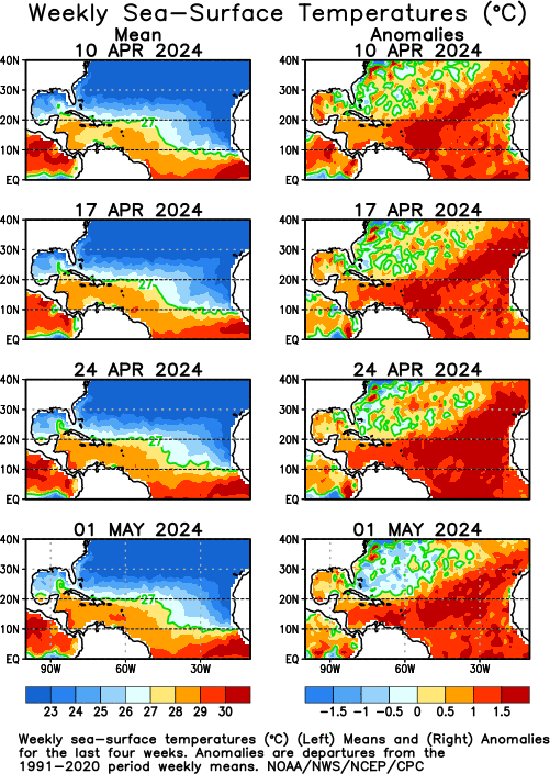 Atlantic Sea Surface Temperatures - Last 4 Weeks