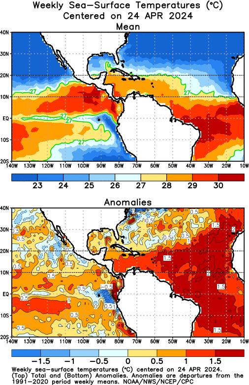 Atlantic & Pacific Sea Surface Temperatures - Last Week