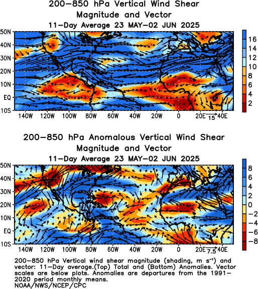 Atlantic 11-Day Moving Average Observed 200-850 hPa Vertical Wind Shear