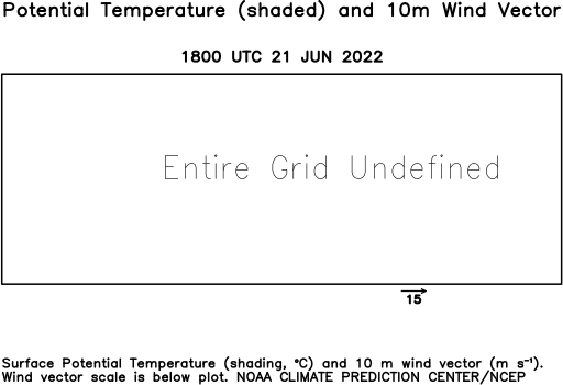 Atlantic Observed 1000 hPa Potential Temperature