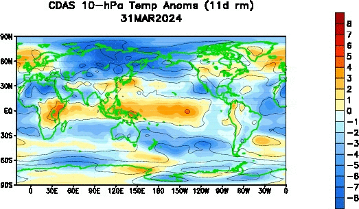 Northern Hemisphere 10 hecto Pascals Temperature Anomalies Animation
