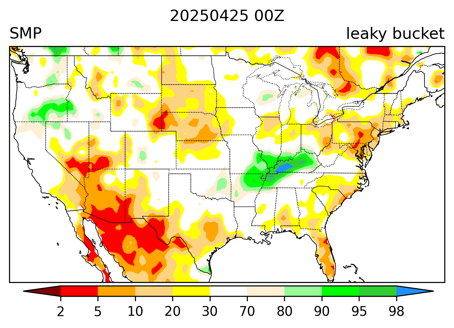 conus