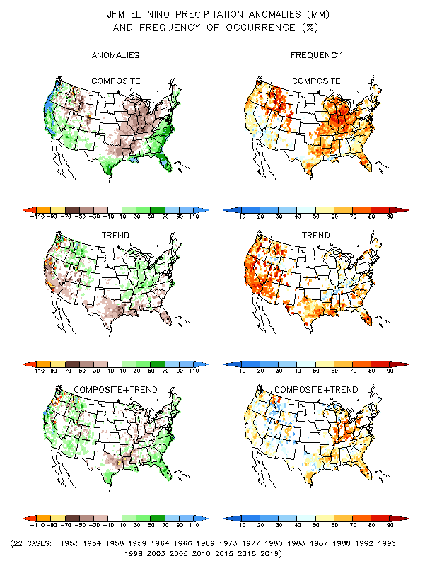 El Niño Precipitation Composite graphic