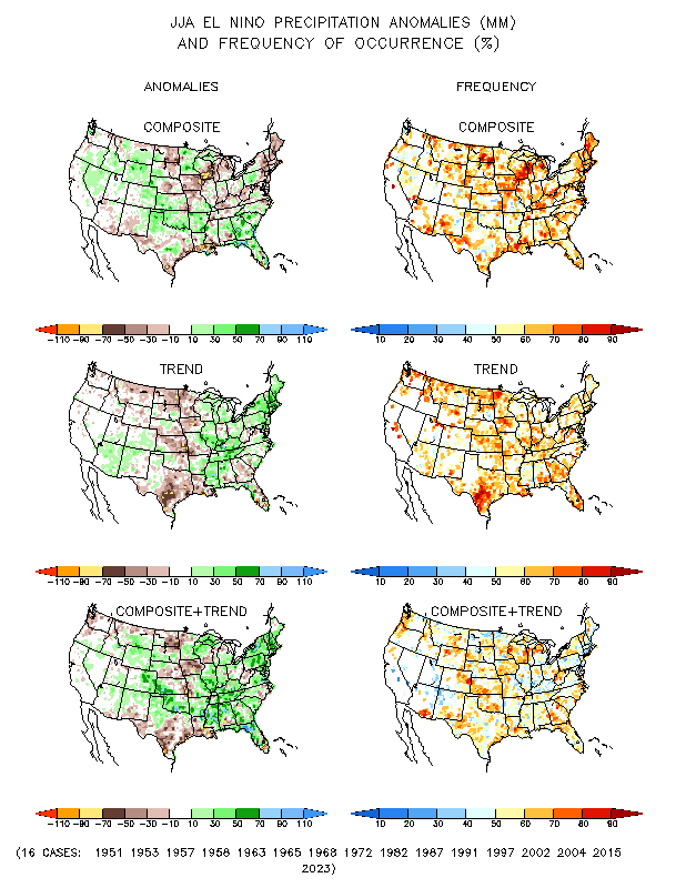 https://www.cpc.ncep.noaa.gov/products/precip/CWlink/ENSO/composites/elnino.jja.precip.gif