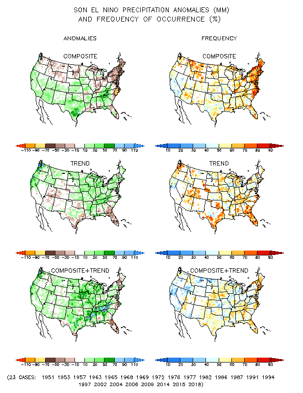 El Niño Precipitation Composite graphic