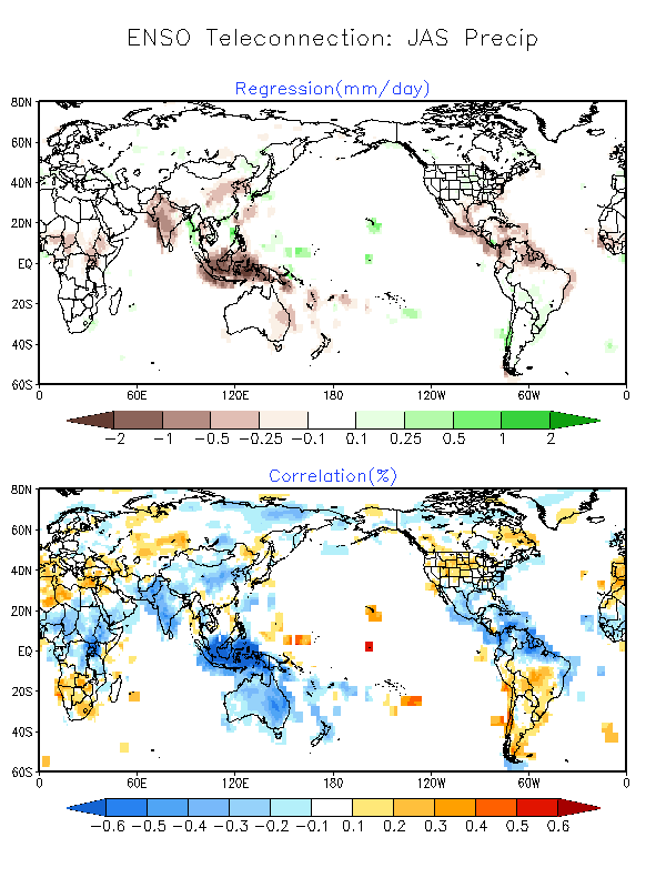 Global ENSO Precipitation Linear Regression