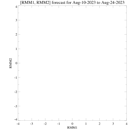 Long Range Thread 19.0 - Page 12 CFSO_phase_full